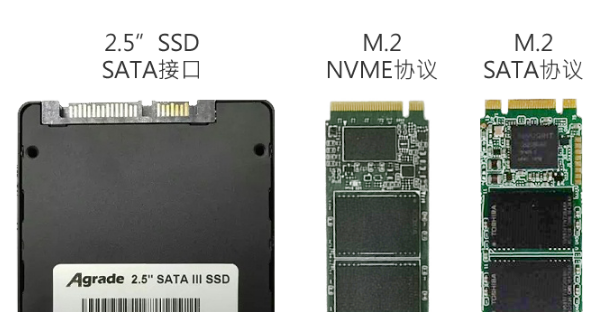 買電腦時，選固態硬盤還是機械硬盤呢？