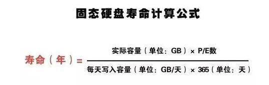 SSD固態硬盤