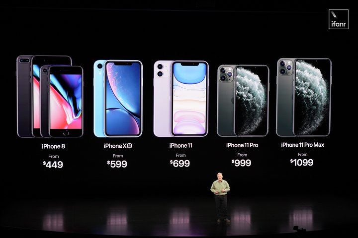蘋果iPhone11