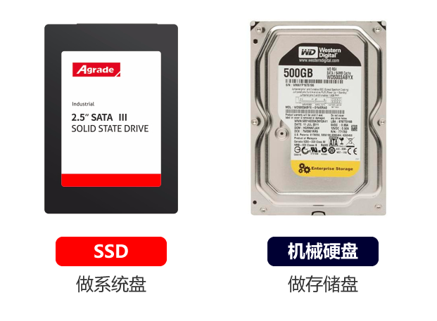 固態硬盤ssd