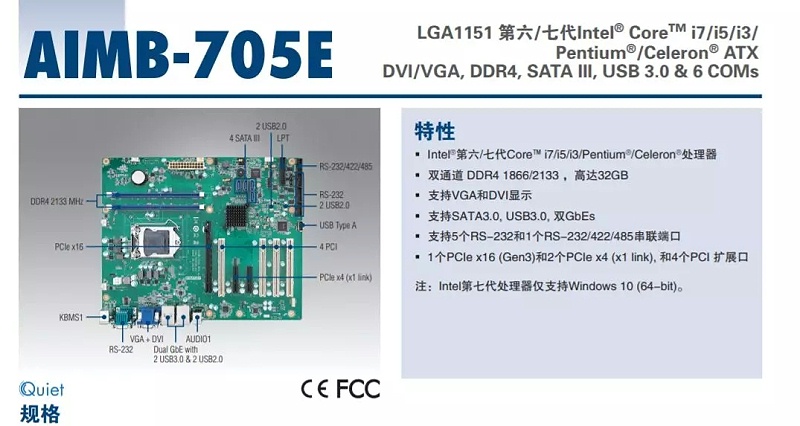研華工業(yè)級顯示器